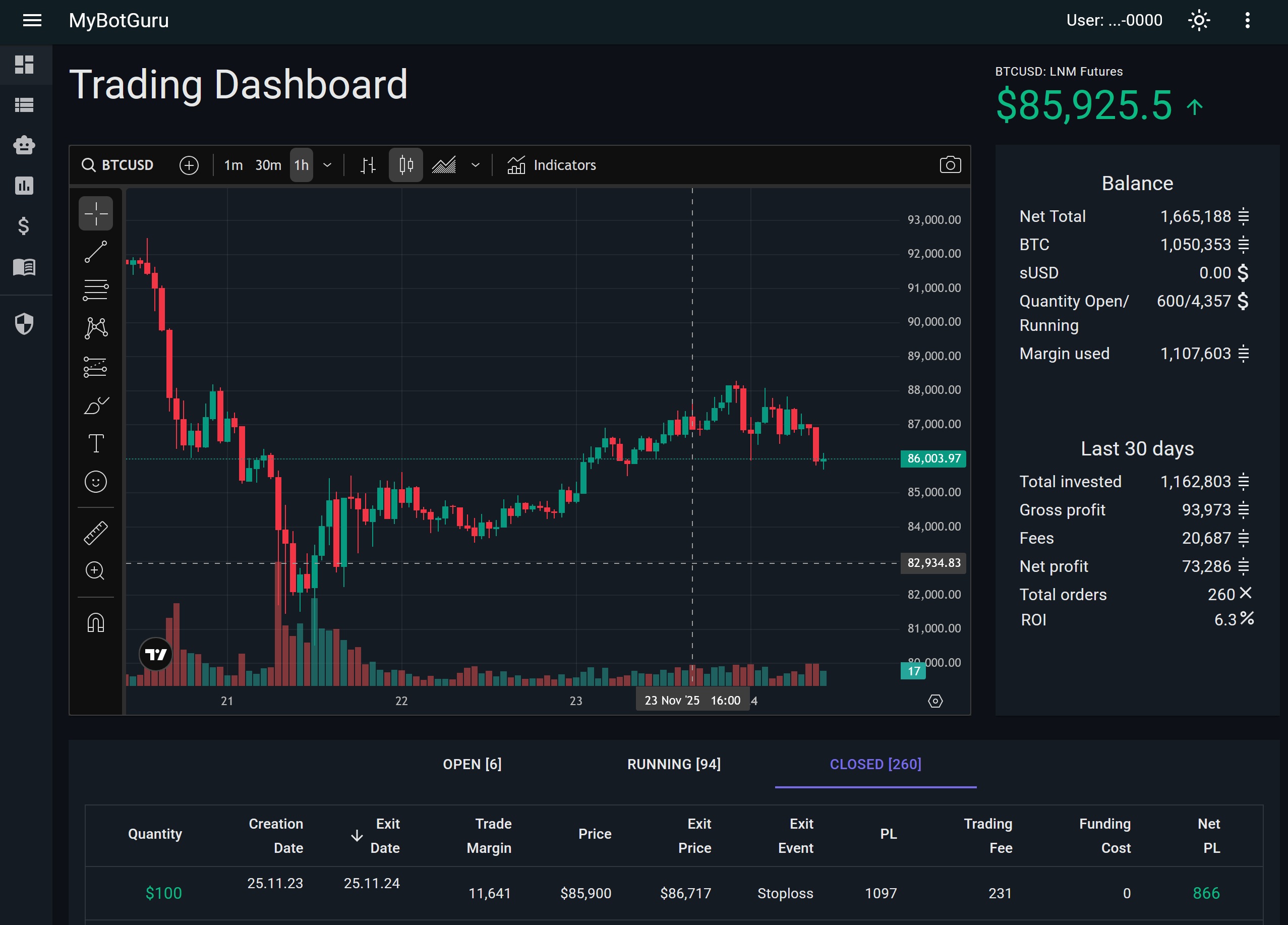MyBotGuru Control Panel Interface